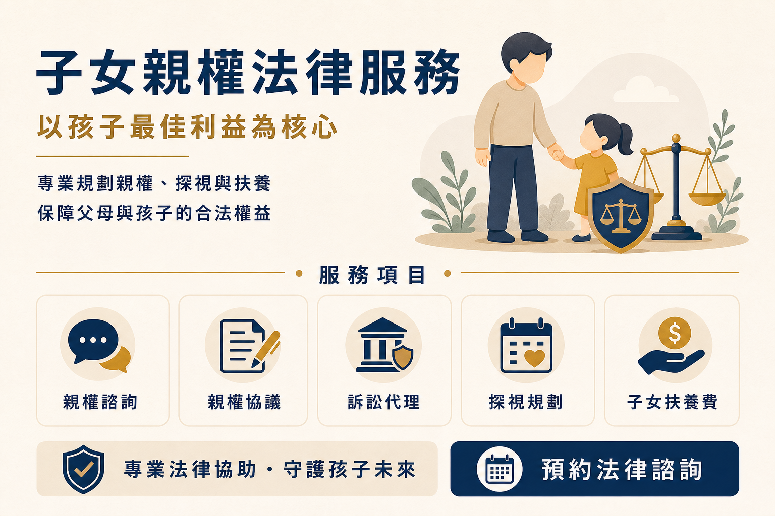 子女親權法律服務
