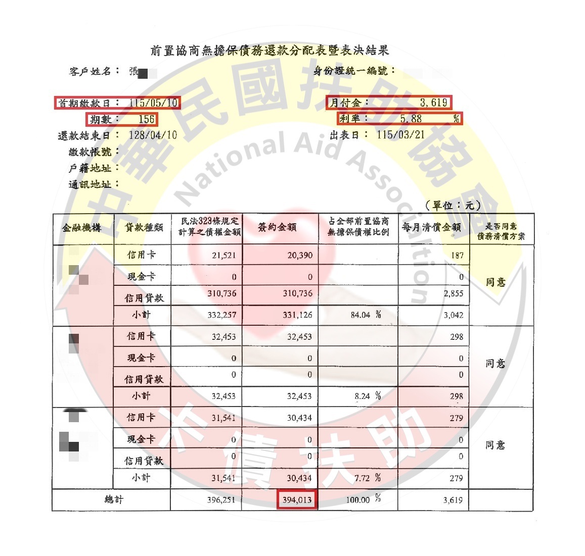 前置協商/新北張小姐