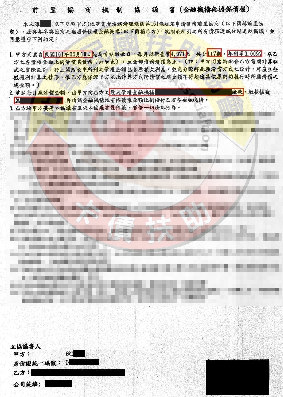 新北陳小姐-協商成功依117期3%月付4,971元 