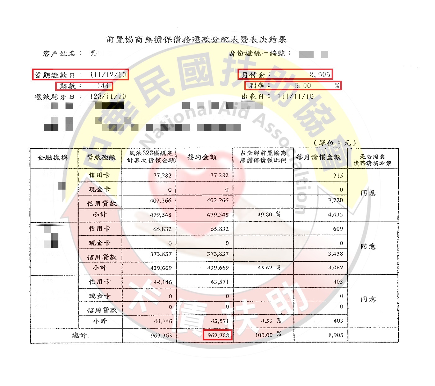 前置協商/宜蘭吳先生