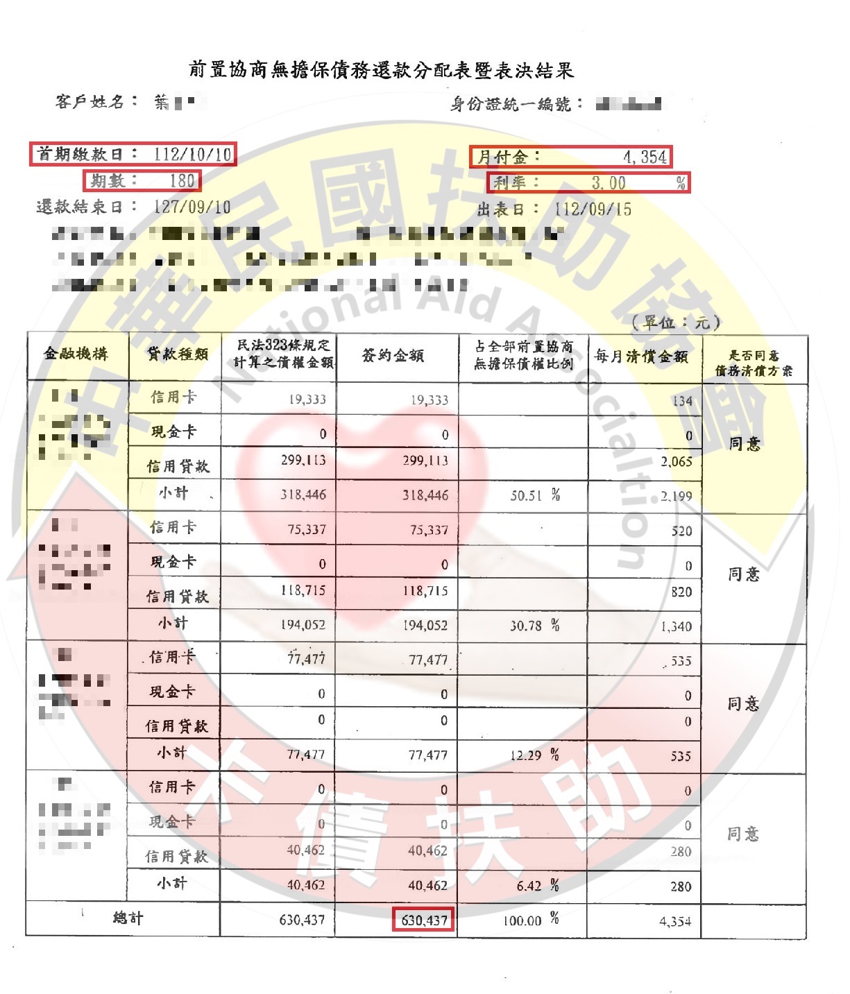 前置協商/新竹葉小姐