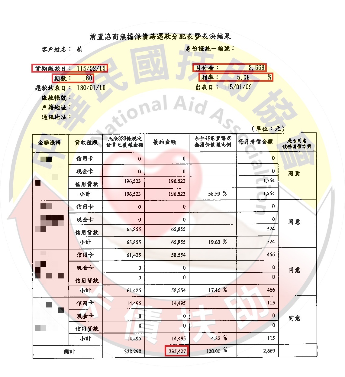 前置協商/新竹蔡先生