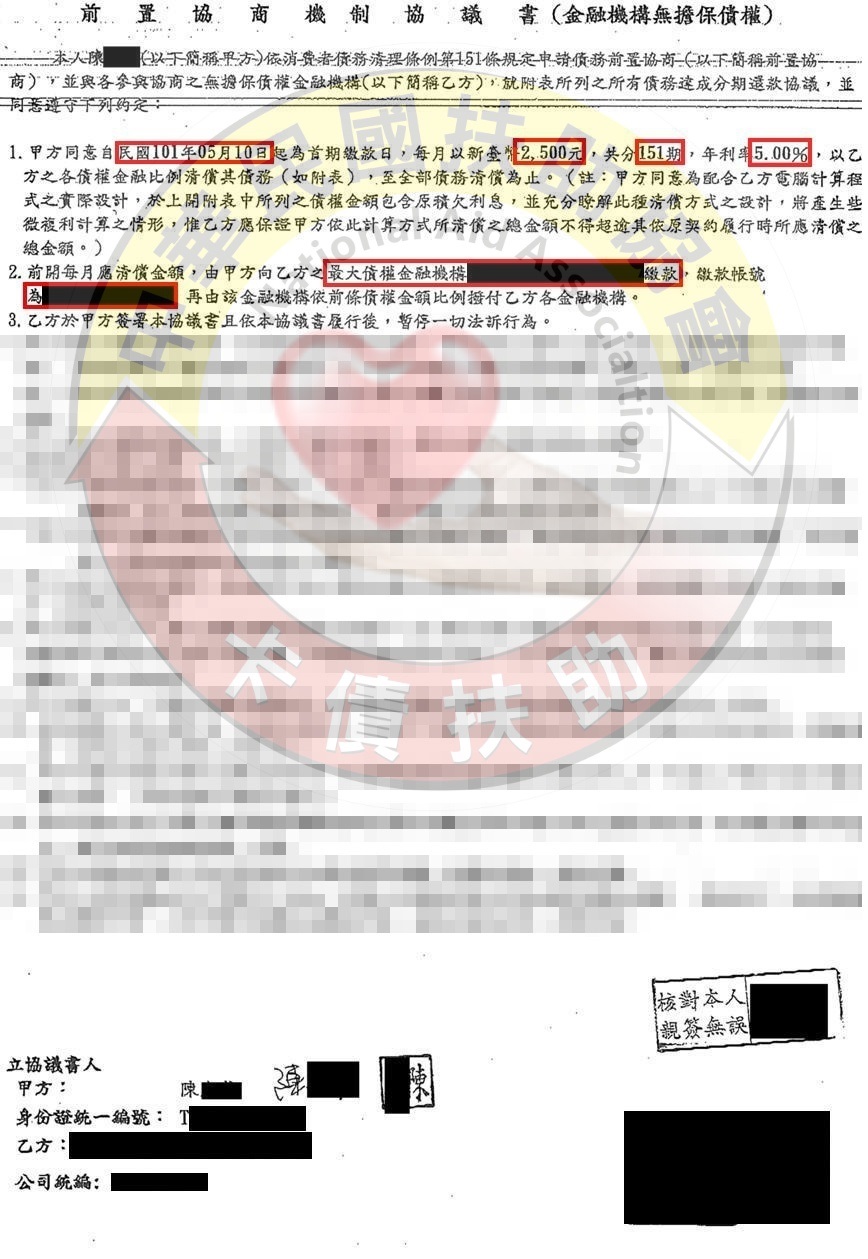 屏東陳先生-協商成功依151期5%月付2,500元 