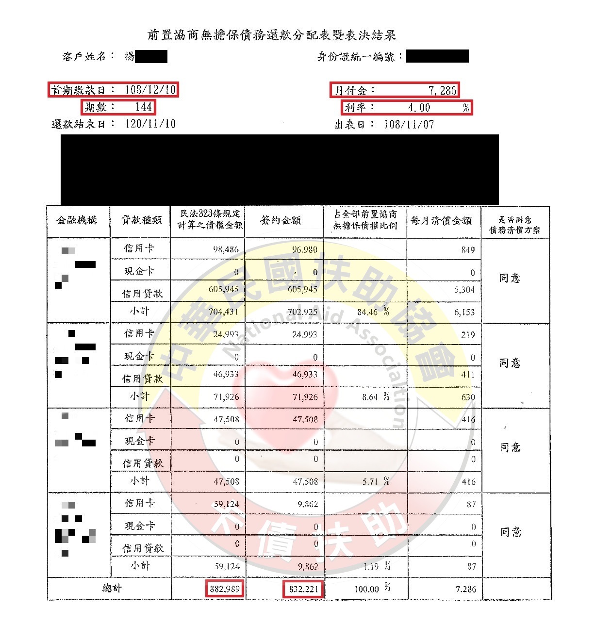 前置協商/台北楊先生