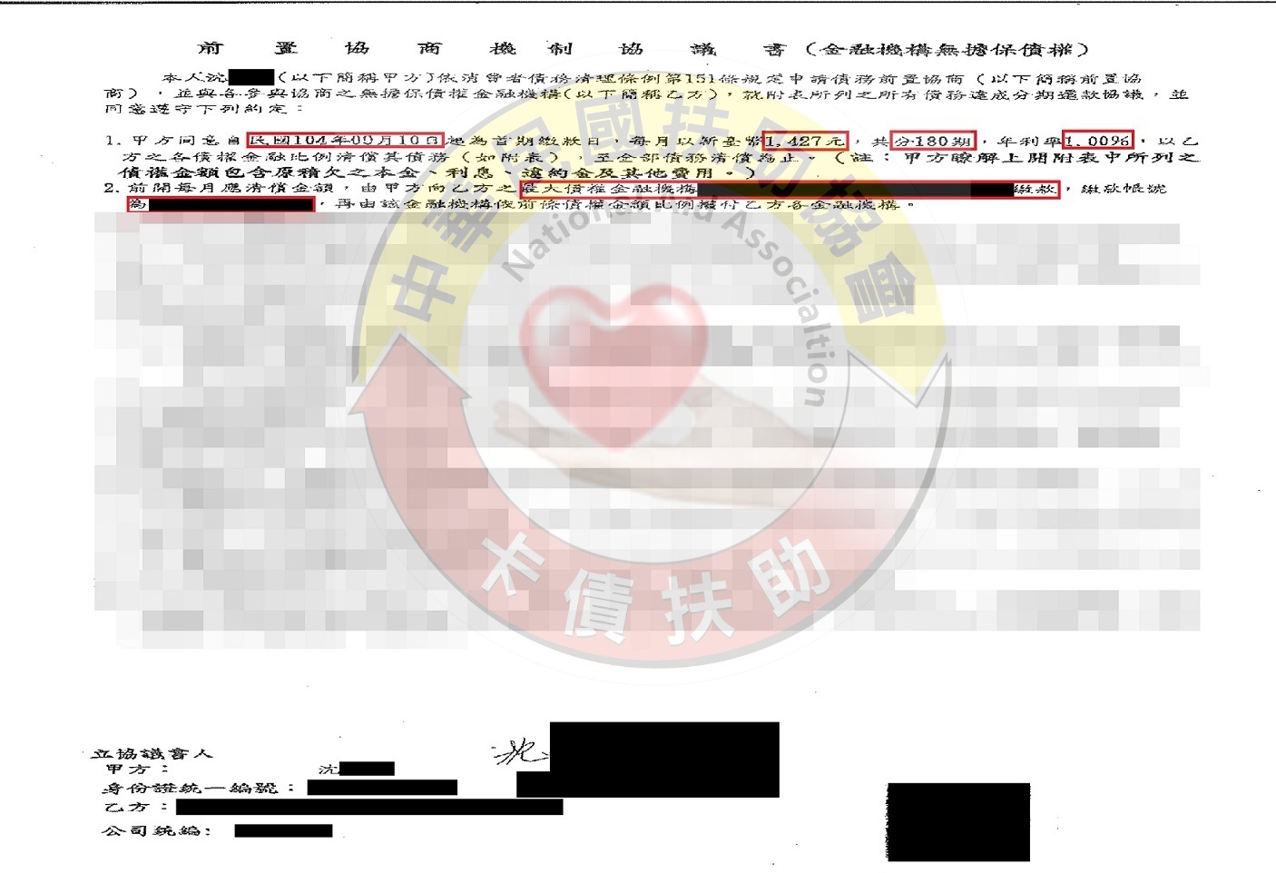 台北沈小姐-協商成功依180期1%月付1,427元