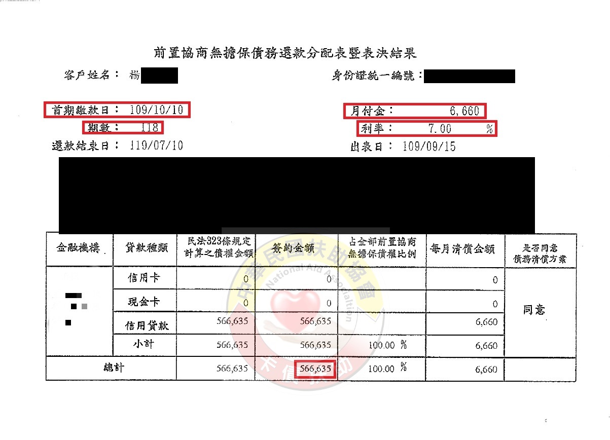 前置協商/高雄楊先生