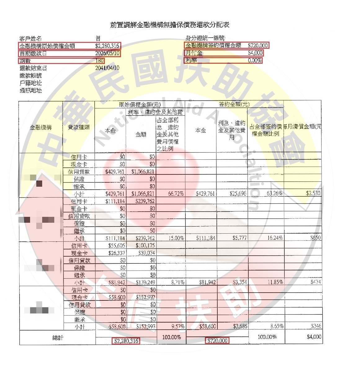 前置調解/屏東曾先生