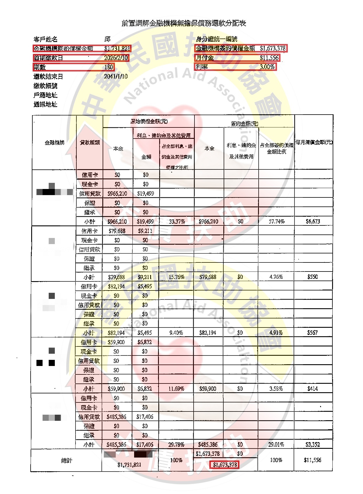 前置調解/台南邱小姐
