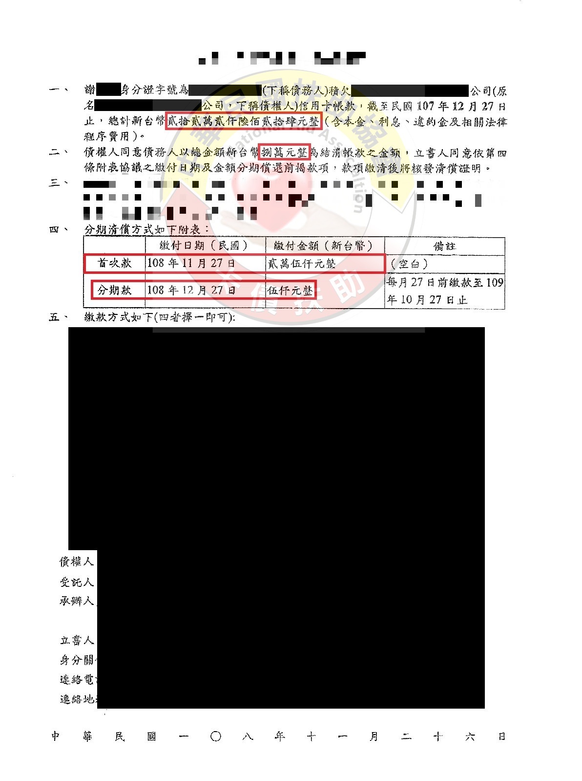 協商減免/新竹謝小姐