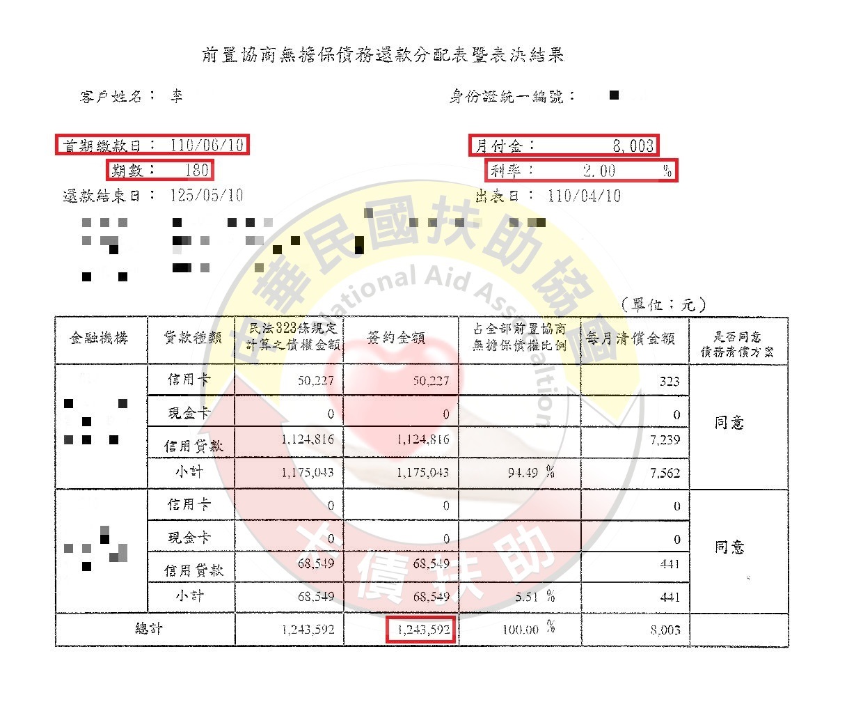 前置協商/彰化李先生