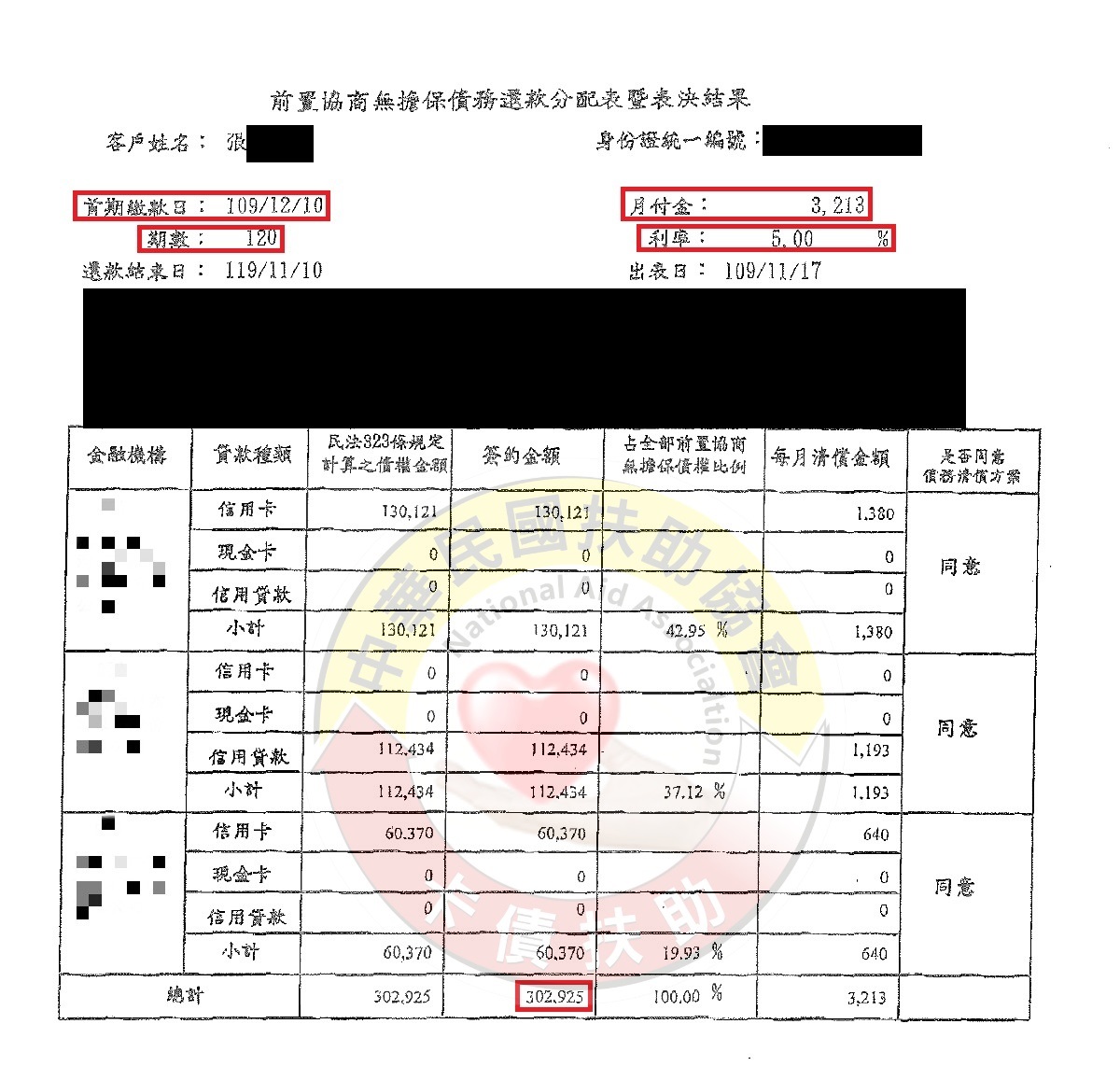 前置協商/宜蘭張先生