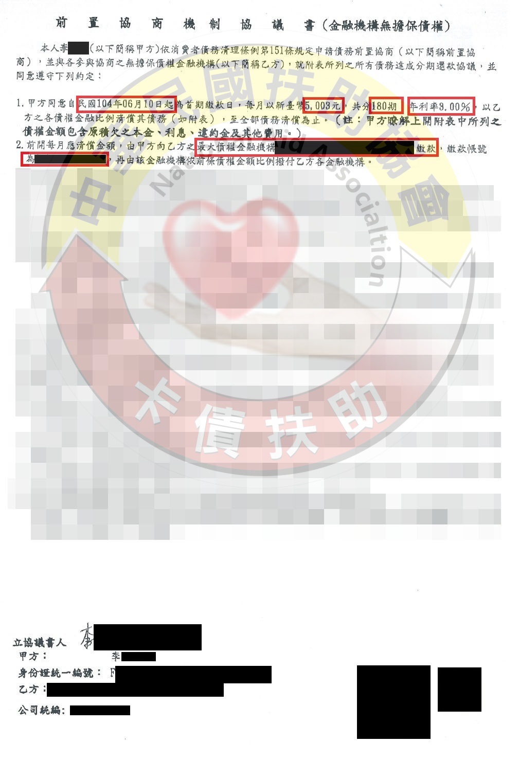 新北李小姐-協商成功依180期3%月付5,003元