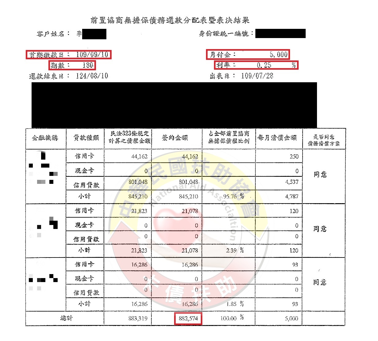 前置協商/中壢李小姐