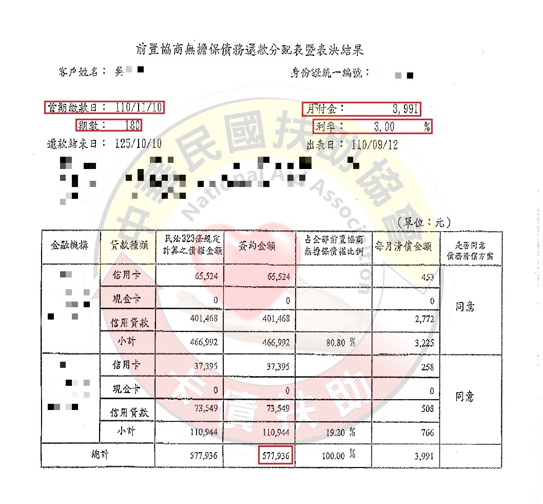 前置協商/南投吳先生