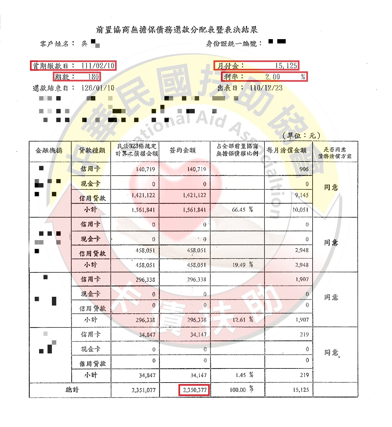 前置協商/桃園吳小姐