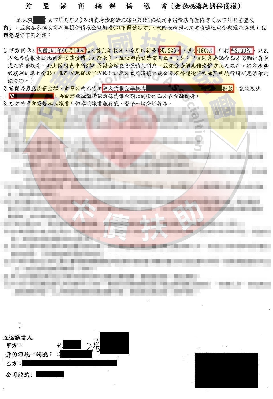 台北張小姐-協商成功依180期2%月付5,625元 