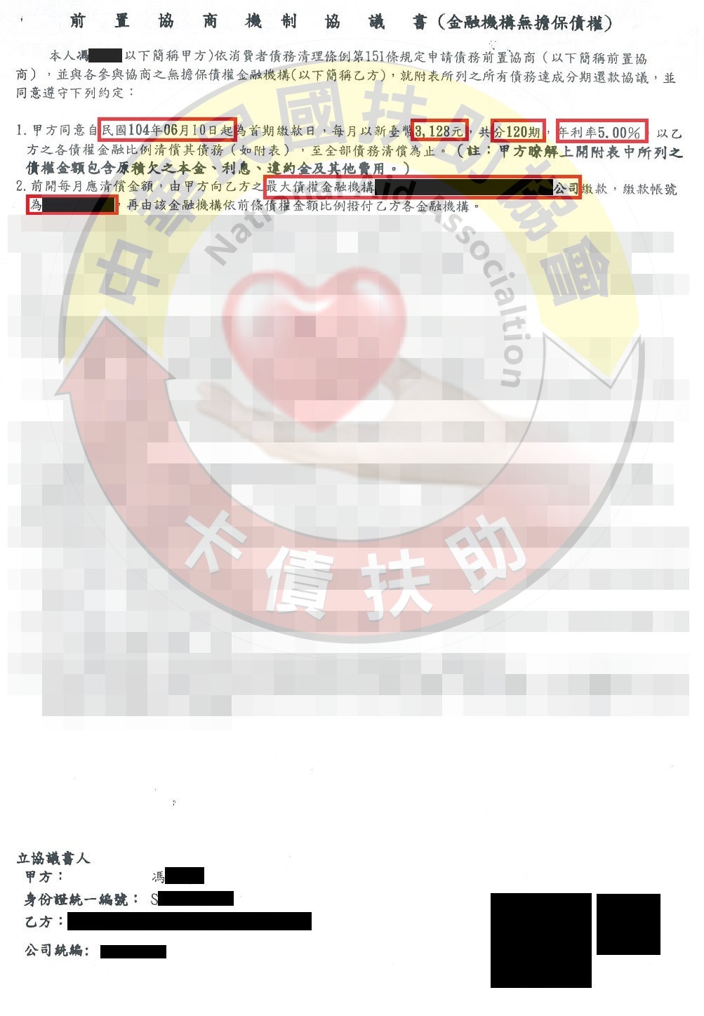 高雄馮小姐-協商成功依120期5%月付3,128元