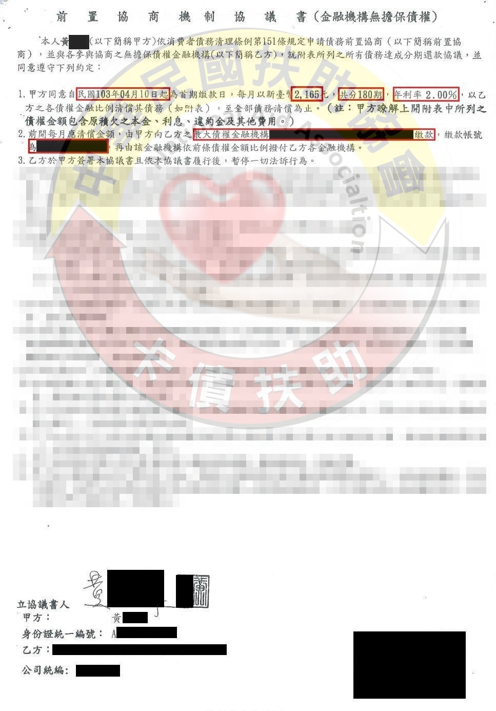 嘉義黃先生-協商成功依180期2%月付2,165元
