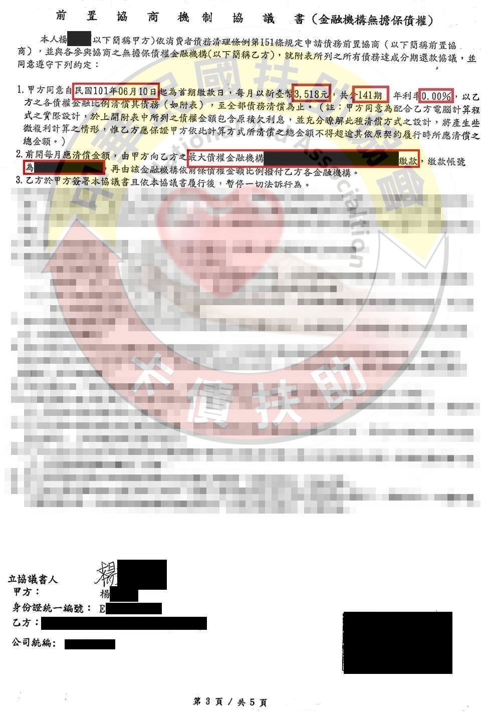 台東楊小姐-協商成功依141期0%月付3,518元 