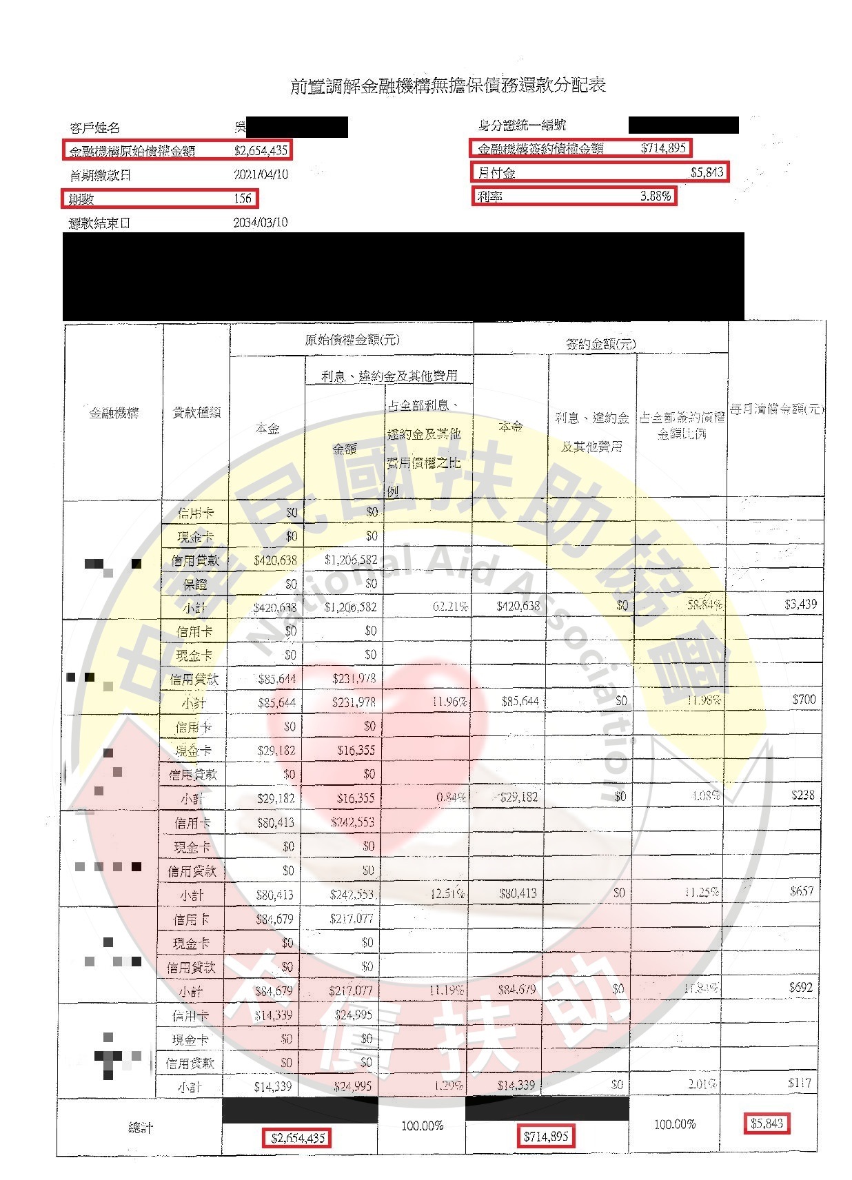 調解減免/南投吳先生