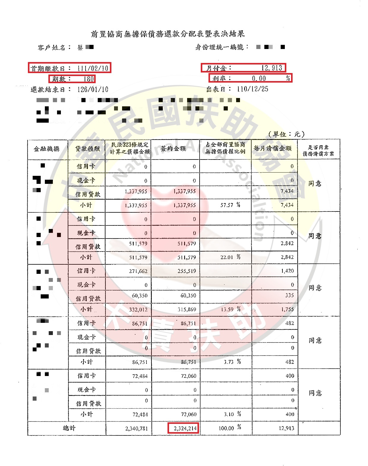 前置協商/台北蔡先生