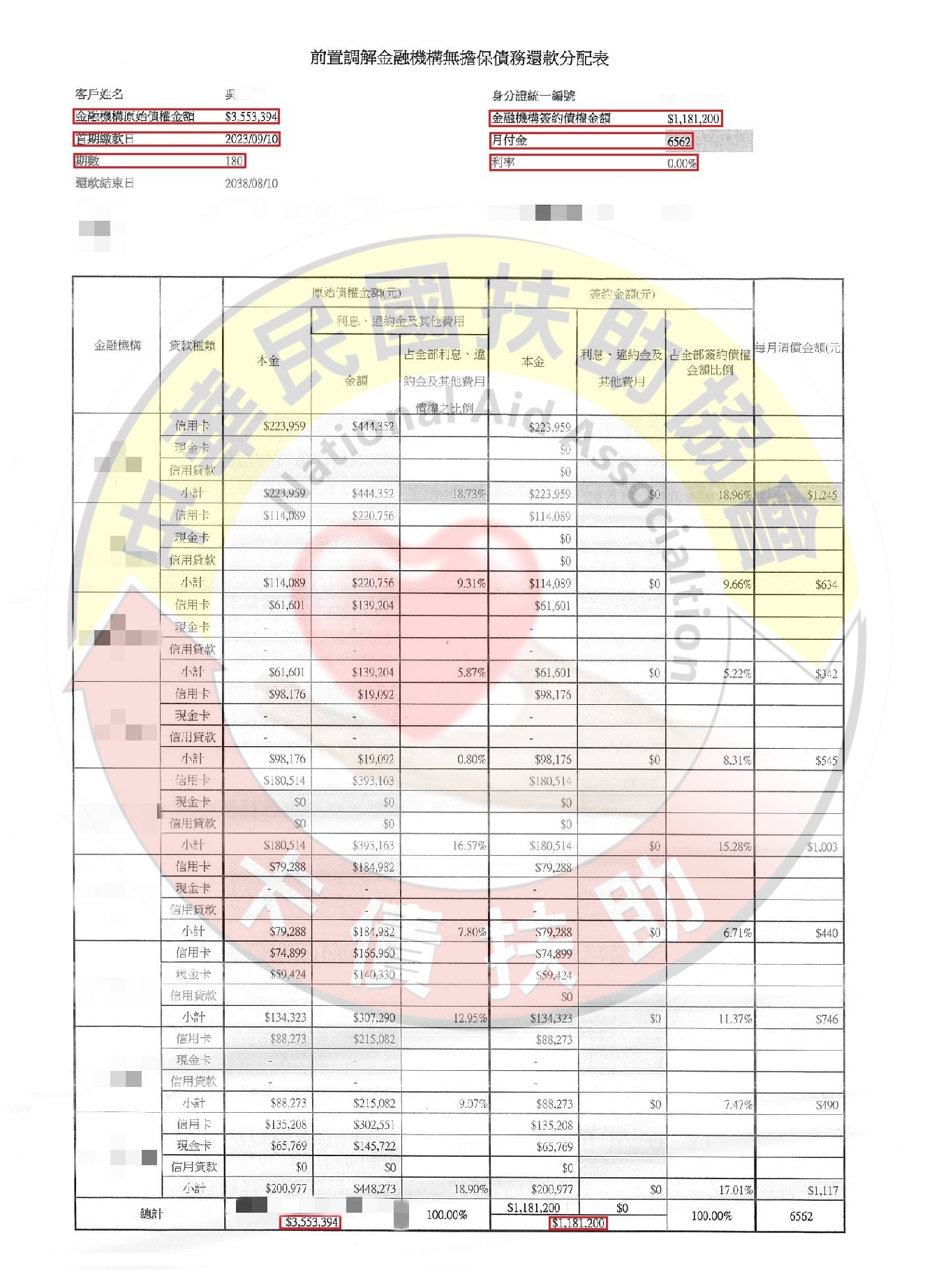 前置調解/台中吳先生