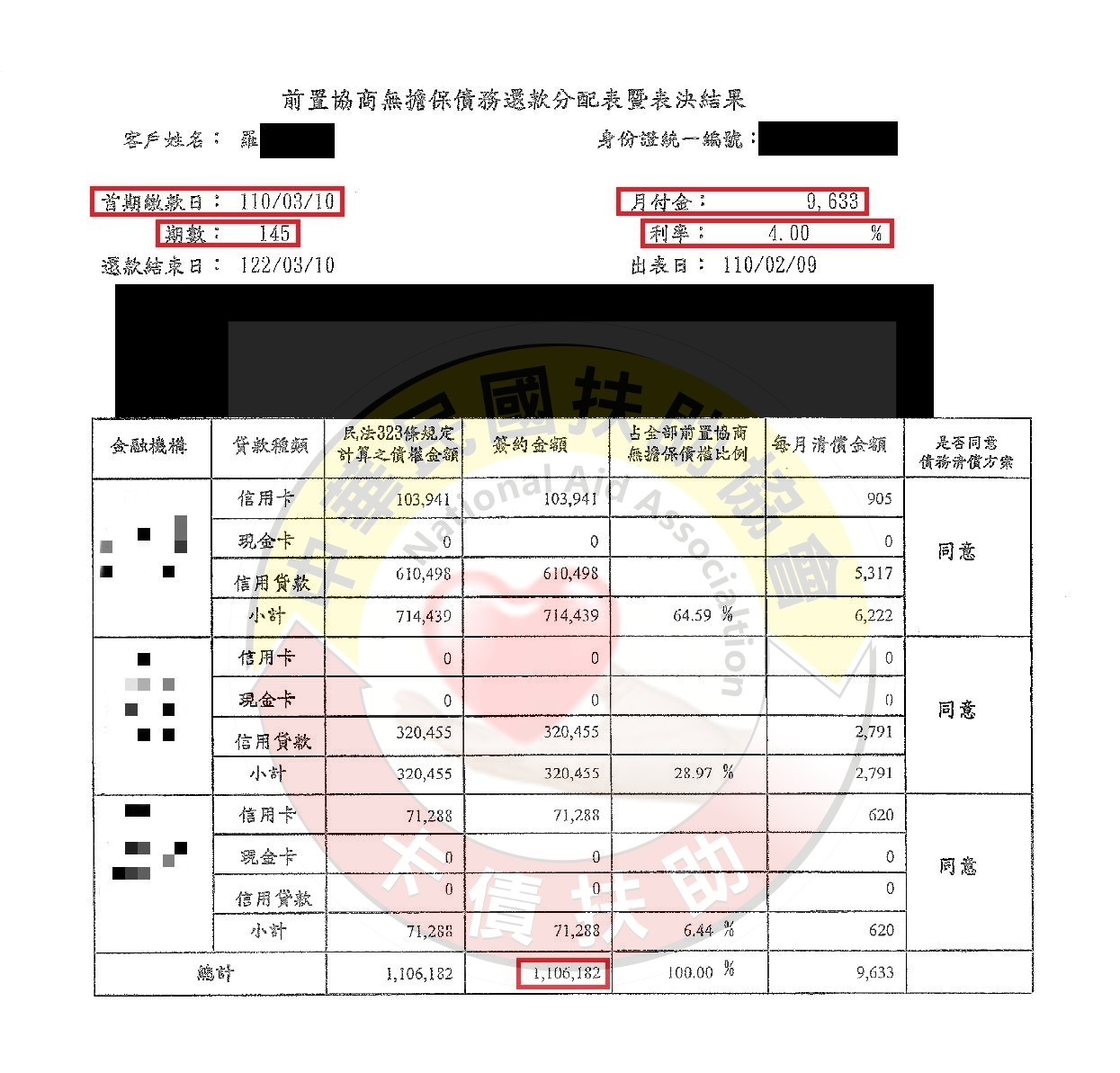 前置協商/新竹羅先生