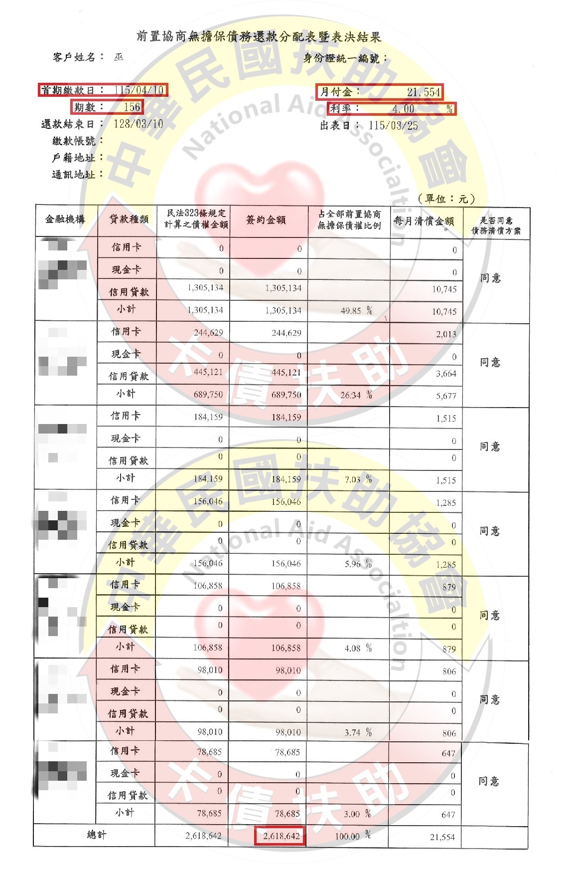 前置協商/彰化巫先生