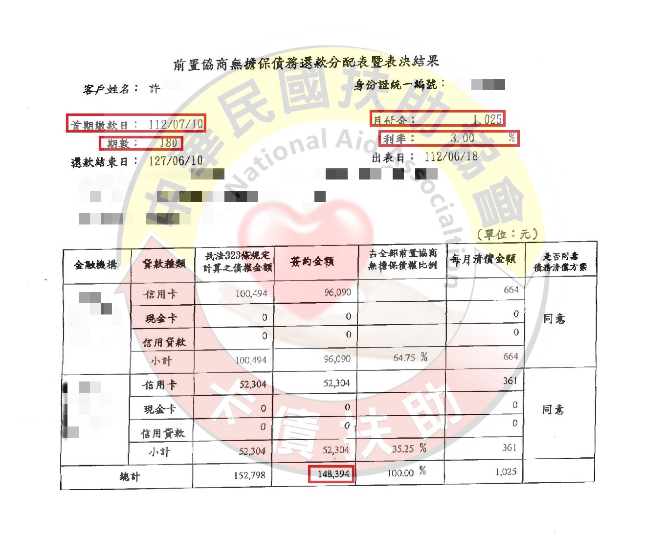 前置協商/嘉義許先生