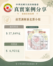 協商調解/新北鄧小姐
