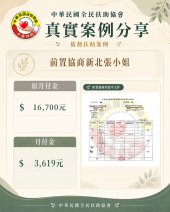 前置協商/新北張小姐