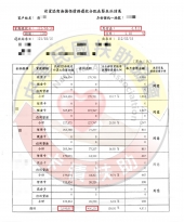 協商減免/雲林羅先生