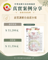 前置調解/台南邱小姐