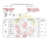 協商減免/苗栗張先生