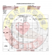前置調解/屏東曾先生