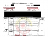 彰化張先生-第705案例