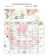 彰化楊小姐/協商成功/原月付21,600元/協議140期1.8%月付1,962元