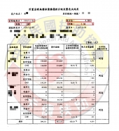 前置協商/彰化黃小姐