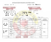 協商減免/新竹劉先生