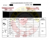 台北蔡先生-第655案例