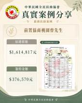 協商減免/桃園曾先生
