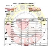 前置協商/台東吳小姐