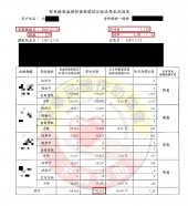 台東粘先生/協商成功/原月付29,900元/協議120期4%月付7,126元