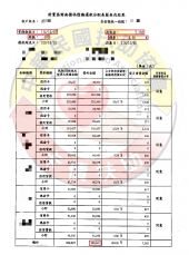 前置協商/高雄史先生
