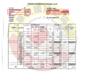 協商調解/新北鄧小姐
