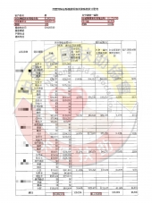 前置調解/基隆蔡小姐