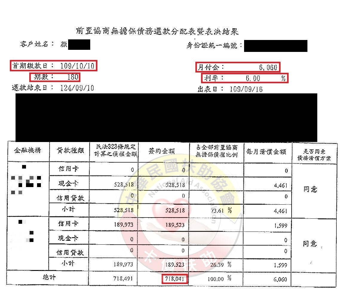 前置協商/台北顏先生