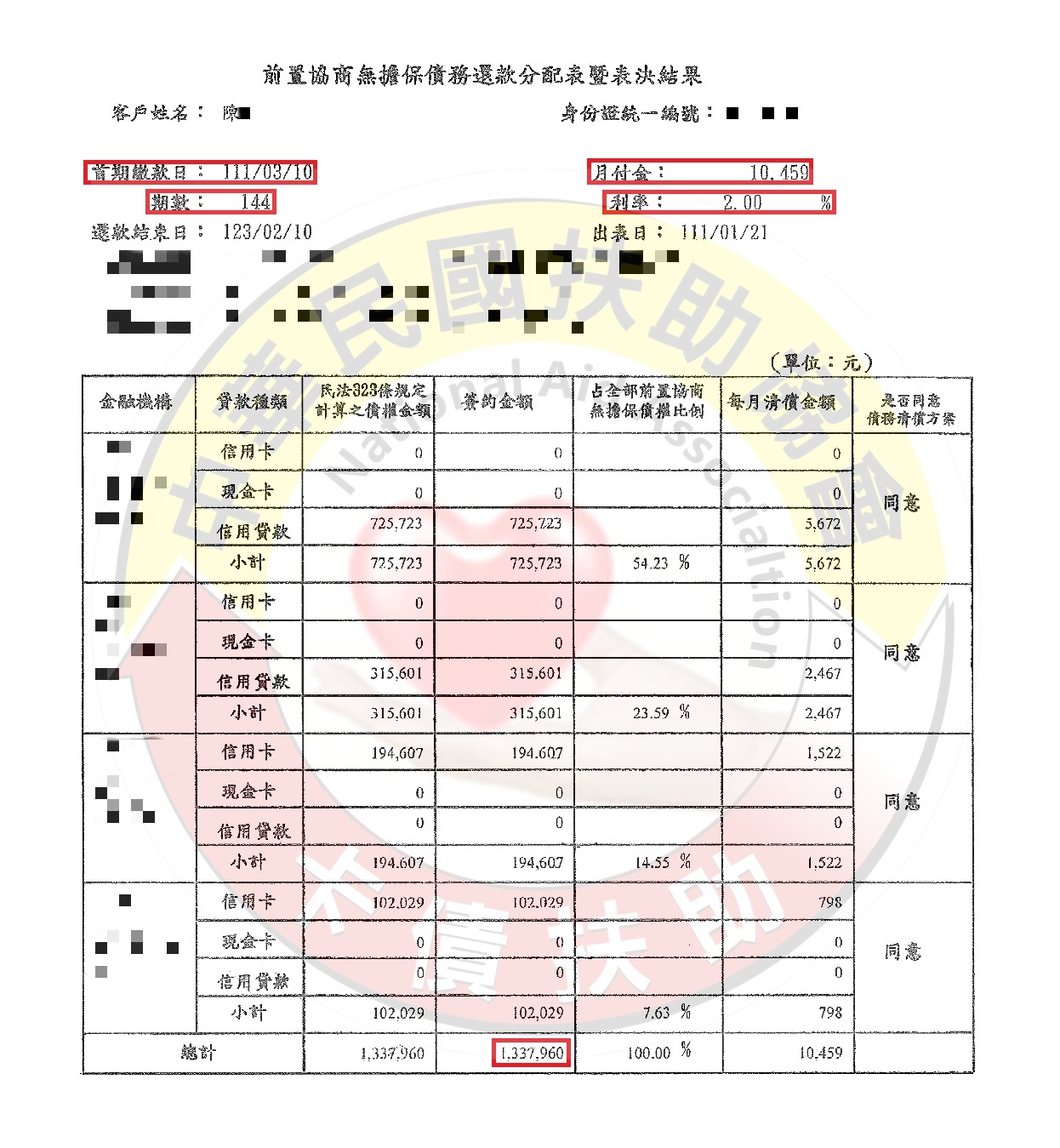 前置協商/苗栗陳小姐