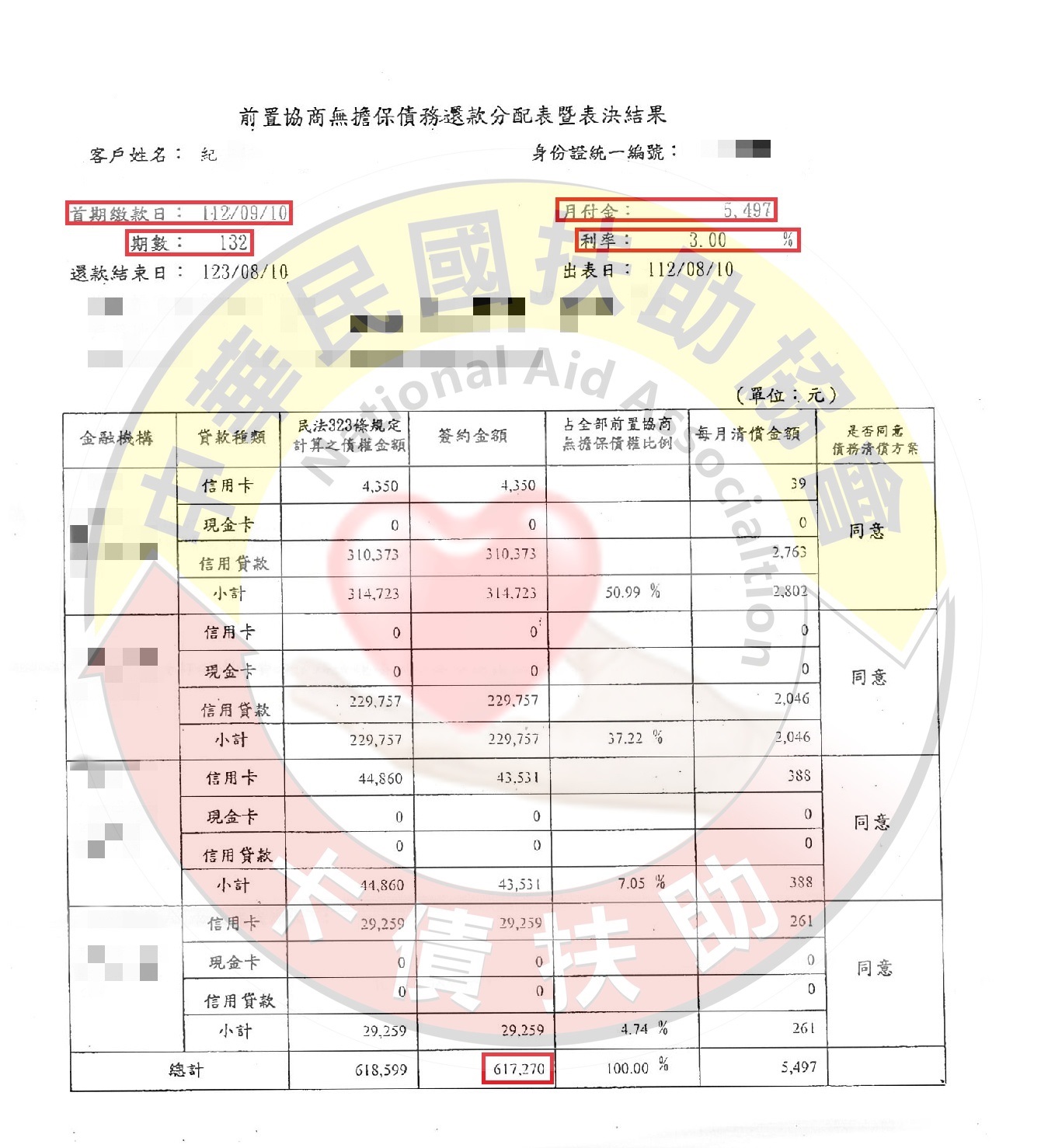 前置協商/嘉義紀先生