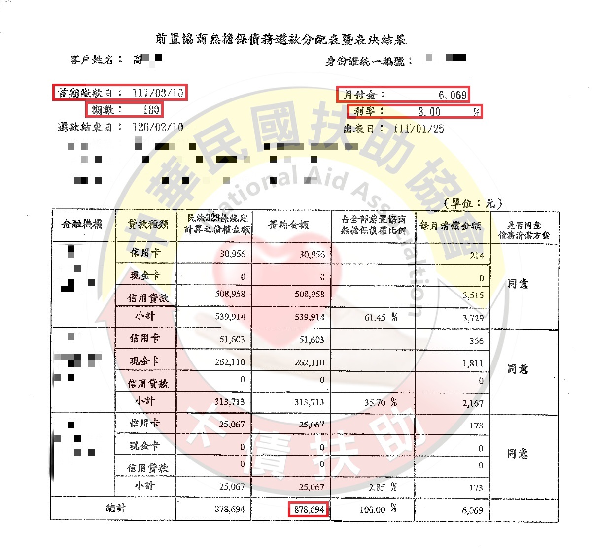 前置協商/宜蘭高小姐